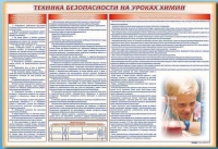 Стенд-уголок "Техника безопасности на уроках химии" - «globural.ru» - Ессентуки