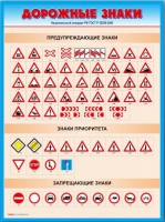 Стенды "Дорожные знаки № 4" - «globural.ru» - Ессентуки