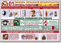 Стенд "Правила пожарной безопасности для школьников". - «globural.ru» - Ессентуки