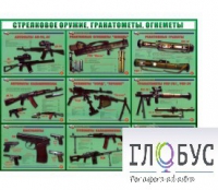 Стенд "Стрелковое оружие, гранатометы, огнеметы" (вариант 2) - «globural.ru» - Ессентуки