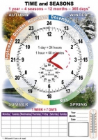 TIME and SEASONS. Комплект таблиц по английскому языку. Учебно наглядные пособия - «globural.ru» - Ессентуки