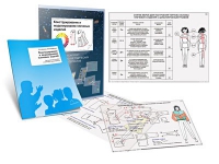 Комплект транспарантов «Конструирование и моделирование плечевых изделий» - «globural.ru» - Ессентуки