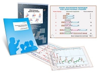 Комплект транспарантов «Электронные оболочки атомов и Периодический закон» - «globural.ru» - Ессентуки