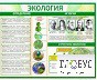 Стенд "Экология" - «globural.ru» - Ессентуки