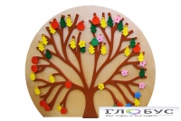 Декоративно-развивающая панель «Времена года» - «globural.ru» - Ессентуки