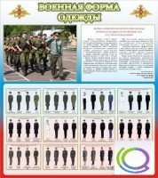 Стенд "Военная форма одежды (герб РФ)" - «globural.ru» - Ессентуки