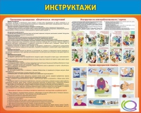 Стенд "Инструктажи" - «globural.ru» - Ессентуки