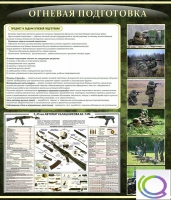 Стенд "Огневая подготовка" (вариант 3) - «globural.ru» - Ессентуки