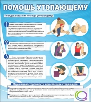 Стенд "Помощь утопающему" - «globural.ru» - Ессентуки