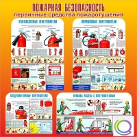Стенд "Пожарная безопасность" (вариант 2 в ассортименте) - «globural.ru» - Ессентуки