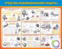 Стенд "Средства индивидуальной защиты" - «globural.ru» - Ессентуки