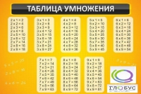 Стенд "Таблица умножения" (вариант 1) - «globural.ru» - Ессентуки