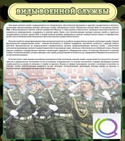 Стенд "Виды военной службы" - «globural.ru» - Ессентуки