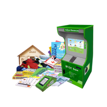 Методический комплекс "Азбука финансов" - «globural.ru» - Ессентуки