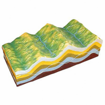 Модель "Строение земных складок и эволюций рельефа" (вариант 1) - «globural.ru» - Ессентуки