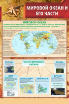Стенд "Мировой океан и его части" - «globural.ru» - Ессентуки