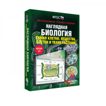 Наглядная биология. Химия клетки. Вещества, клетки и ткани растений - «globural.ru» - Ессентуки