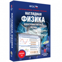 Наглядная физика. Электромагнитные волны - «globural.ru» - Ессентуки