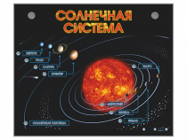 Электронно-информационный стенд "Солнечная система" - «globural.ru» - Ессентуки