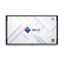 Интерактивная панель Edflat серия CT 75" - «globural.ru» - Ессентуки