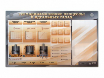Электромеханический стенд "Термодинамические процессы в идеальных газах" с маркерными полями - «globural.ru» - Ессентуки