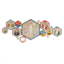 «Стендум - Биология» - набор информационно-методических панелей (14 шт.) - «globural.ru» - Ессентуки