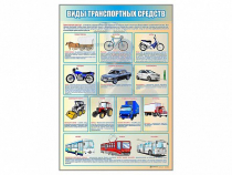 Стенд "Виды транспортных средств" - «globural.ru» - Ессентуки