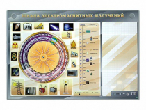 Интерактивный маркерный стенд "Шкала электромагнитных излучений" - «globural.ru» - Ессентуки