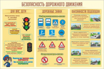 Стенд "Безопасность дорожного движения" (вариант 1) - «globural.ru» - Ессентуки