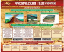 Стенд "Физическая география. Литосфера" (вариант 1) - «globural.ru» - Ессентуки