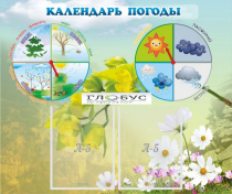 Стенд "Календарь погоды" - «globural.ru» - Ессентуки