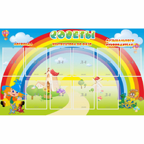 Стенд "Советы" - «globural.ru» - Ессентуки
