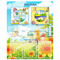 Стенд "Погода" - «globural.ru» - Ессентуки