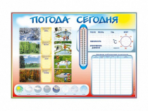 Стенд-уголок маркерный "Погода сегодня" - «globural.ru» - Ессентуки