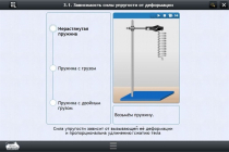 Интерактивные курсы. Физика 8 класс. Расширенный - «globural.ru» - Ессентуки