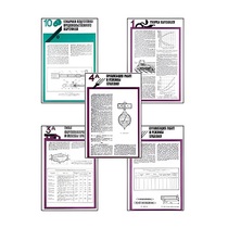 Плакаты ПРОФТЕХ "Хранение картофеля при интенсивной технологии выращивания" (15 пл, винил, 70х100) - «globural.ru» - Ессентуки