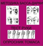 Комплект методик для диагностики агрессивности и конфликтности комплект для индивидуального тестирования - «globural.ru» - Ессентуки