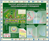 Стенд-уголок "Паспорт дорожной безопасности образовательного учреждения" - «globural.ru» - Ессентуки