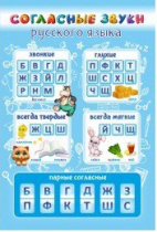 Стенд "Согласные звуки русского языка" - «globural.ru» - Ессентуки