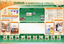 Стенд-уголок "Химия и химическая отрасль Российской Федерации" - «globural.ru» - Ессентуки