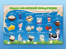 Электрифицированный стенд "Виды молочной продукции" - «globural.ru» - Ессентуки