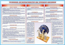 Стенд-уголок "Техника безопасности на уроках физики" - «globural.ru» - Ессентуки