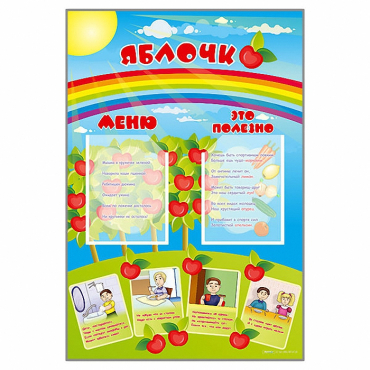 Стенд-меню "Яблочко" - «globural.ru» - Ессентуки