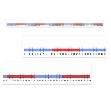 Нумирошка. Числовая прямая 0-100 по методике Нумикон - «globural.ru» - Ессентуки