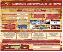 Стенд "Социально-экономическая география. Отраслевая структура хозяйства" - «globural.ru» - Ессентуки