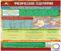 Стенд "Физическая география. Тектоника литосферных плит" - «globural.ru» - Ессентуки