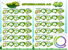 Стенд "Прибавляем до 10" - «globural.ru» - Ессентуки