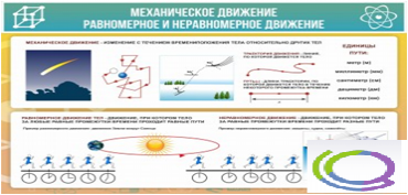 Стенд "Механическое движение" - «globural.ru» - Ессентуки
