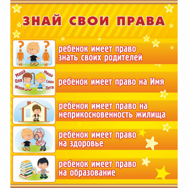Стенд "Знай свои права" - «globural.ru» - Ессентуки