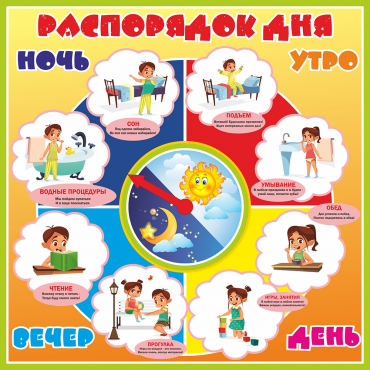 Стенд "Распорядок дня" - «globural.ru» - Ессентуки